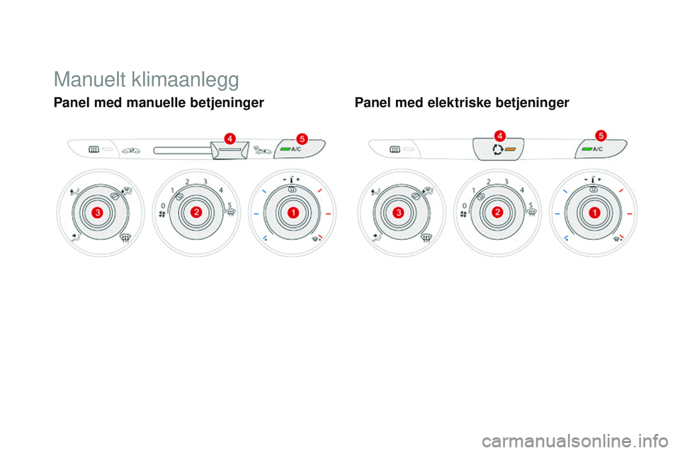 CITROEN DS3 CABRIO 2015  InstruksjonsbØker (in Norwegian) DS3_no_Chap04_confort_ed01-2014
Manuelt klimaanlegg
Panel med manuelle betjeningerPanel med elektriske betjeninger 