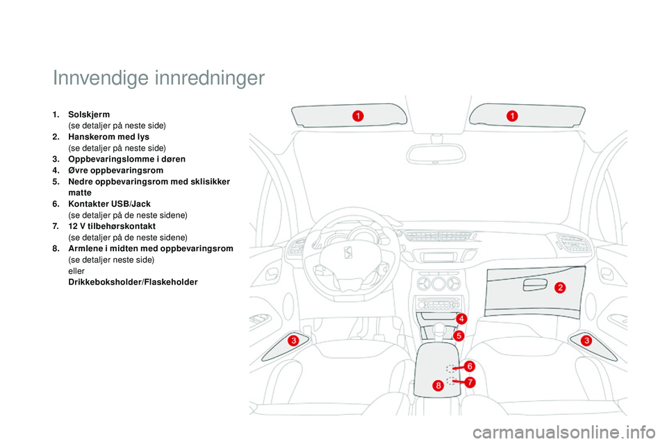 CITROEN DS3 CABRIO 2015 InstruksjonsbØker (in Norwegian) DS3_no_Chap05_amenagement_ed01-2014
innvendige innredninger
1. Solskjerm (se detaljer på neste side)
2.
H
anskerom med lys
(
se detaljer på neste side)
3.
O
ppbevaringslomme i døren
4.
Ø
CITROEN DS3 CABRIO 2015 InstruksjonsbØker (in Norwegian) DS3_no_Chap05_amenagement_ed01-2014
innvendige innredninger
1. Solskjerm (se detaljer på neste side)
2.
H
anskerom med lys
(
se detaljer på neste side)
3.
O
ppbevaringslomme i døren
4.
Ø