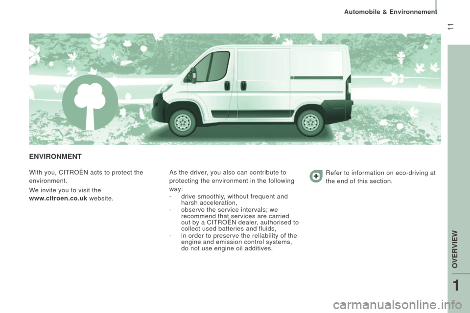 Citroen JUMPER RHD 2016 2.G User Guide 11
EnVIrOnMEnt
With you, CITROËN acts to protect the
environment.
We invite you to visit the
www.citroen.co.uk website. As the driver, you also can contribute to
protecting the environment in th Citroen JUMPER RHD 2016 2.G User Guide 11
EnVIrOnMEnt
With you, CITROËN acts to protect the
environment.
We invite you to visit the
www.citroen.co.uk website. As the driver, you also can contribute to
protecting the environment in th