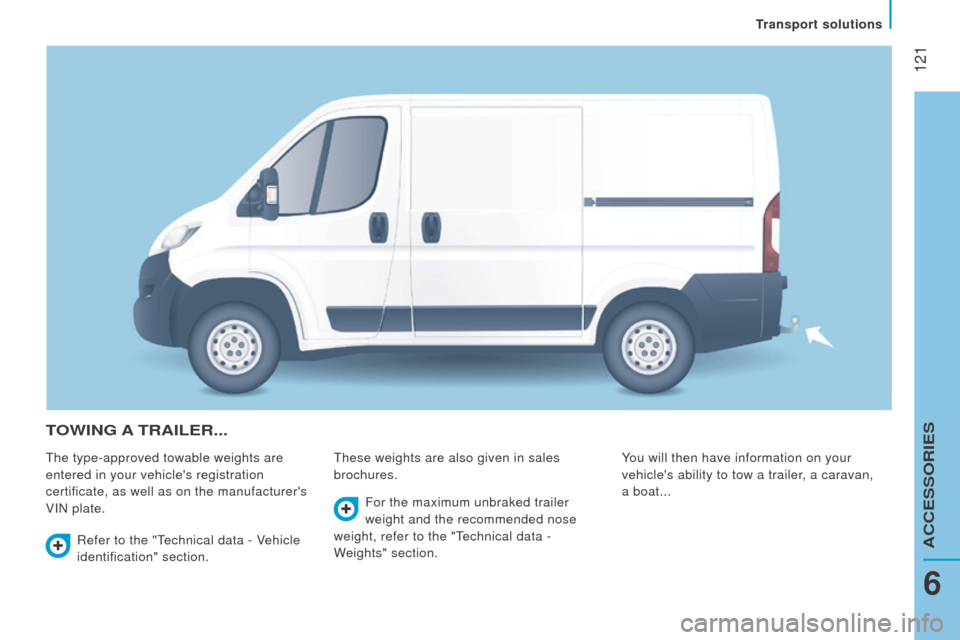 Citroen JUMPER RHD 2016 2.G Owners Manual 121
tOWInG A tr AILE r...
The type-approved towable weights are
entered in your vehicles registration
certificate, as well as on the manufacturers
VIN plate. These weights are also given in sale Citroen JUMPER RHD 2016 2.G Owners Manual 121
tOWInG A tr AILE r...
The type-approved towable weights are
entered in your vehicles registration
certificate, as well as on the manufacturers
VIN plate. These weights are also given in sale