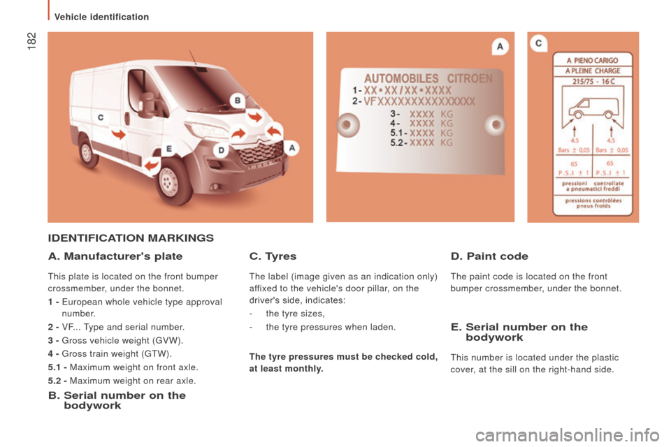 Citroen JUMPER RHD 2016 2.G Owners Manual 182
IdEntIFIcAtIO n MA r KI n GS
A. Manufacturers plate
This plate is located on the front bumper
crossmember, under the bonnet.
1 -
European whole vehicle type approval
number.
2 - VF... Ty Citroen JUMPER RHD 2016 2.G Owners Manual 182
IdEntIFIcAtIO n MA r KI n GS
A. Manufacturers plate
This plate is located on the front bumper
crossmember, under the bonnet.
1 -
European whole vehicle type approval
number.
2 - VF... Ty