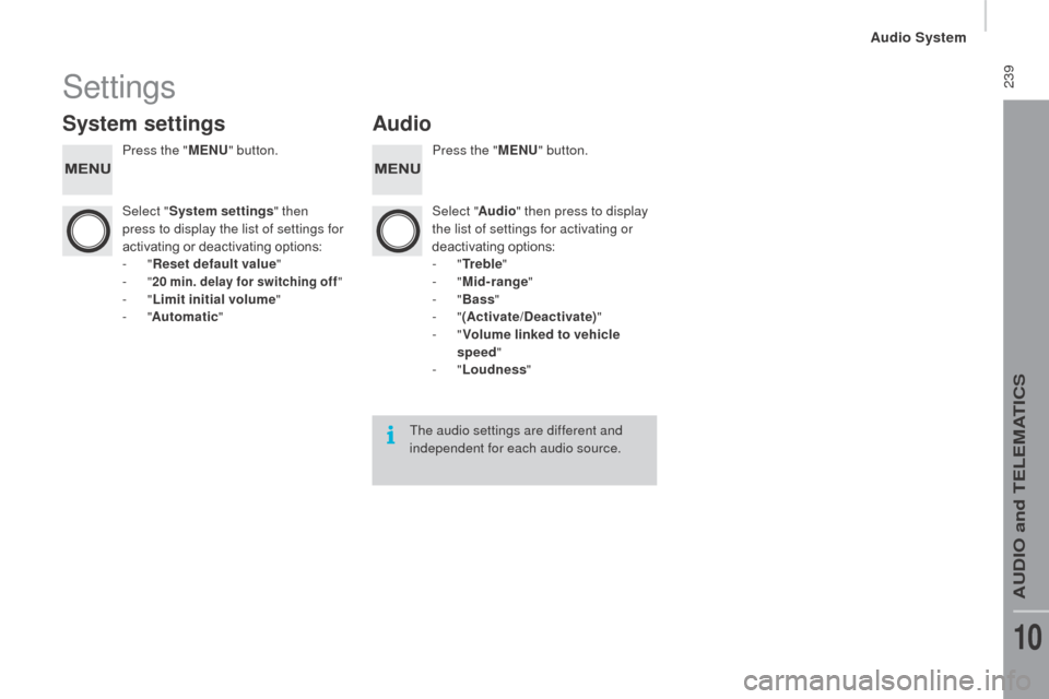 Citroen JUMPER RHD 2016 2.G Owners Manual 239Settings
System settingsAudio
Press the "MEnu" b utton. Press the "MEnu" b utton.
Select " System settings " then
press to display the list of settings for
activating or deactivating options:
-
Citroen JUMPER RHD 2016 2.G Owners Manual 239Settings
System settingsAudio
Press the "MEnu" b utton. Press the "MEnu" b utton.
Select " System settings " then
press to display the list of settings for
activating or deactivating options:
-
