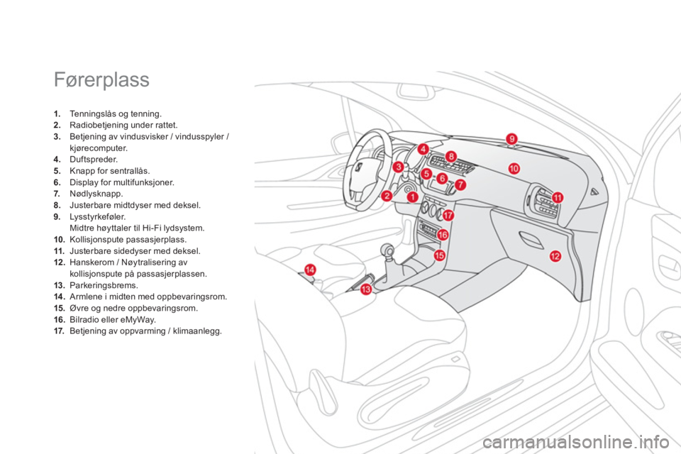 CITROEN DS3 CABRIO 2014  InstruksjonsbØker (in Norwegian)   Fører plass 
1. 
 Tenningslås og tenning.2. 
 Radiobetjening under rattet. 3. 
  Betjening av vindusvisker / vindusspyler / kjørecomputer.4. 
 Duftspreder. 5. 
  Knapp for sentrallås. 
6.Display
