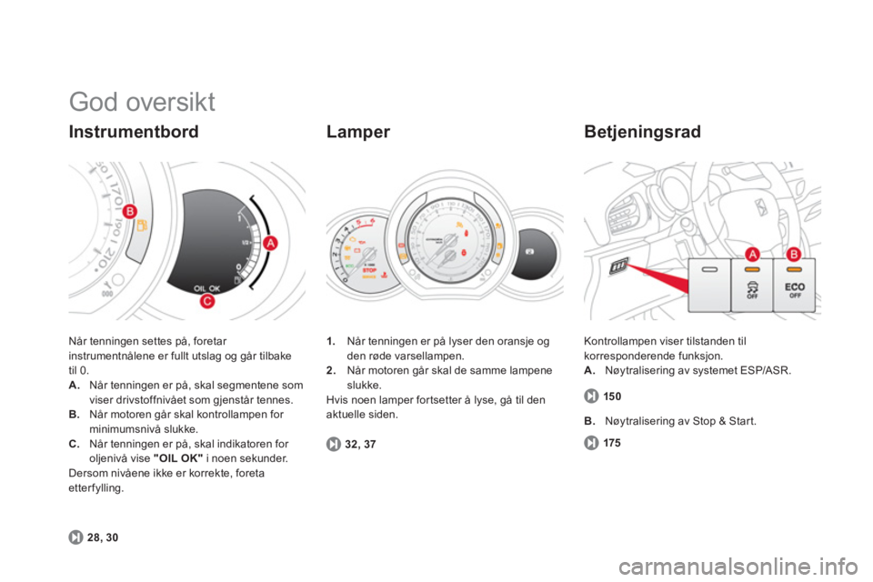 CITROEN DS3 CABRIO 2014  InstruksjonsbØker (in Norwegian)   God oversikt 
Når tenningen settes på, foretar 
instrumentnålene er fullt utslag og går tilbake
til 
0.A.   Når tenningen er på, skal segmentene som 
viser drivstoffnivået som gjenstår tenne