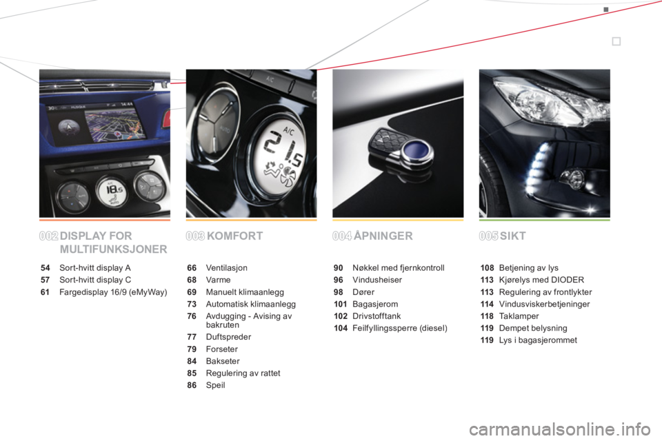 CITROEN DS3 CABRIO 2014  InstruksjonsbØker (in Norwegian) DISPLAY FOR 
MULTIFUNKSJONERKOMFORT ÅPNINGER SIK T
54 Sort-hvitt display A
57 Sort-hvitt display C
61Fargedisplay 16/9 (eMyWay)
66 Ventilasjon
68Varme
69 Manuelt klimaanlegg
73Automatisk klimaanlegg
