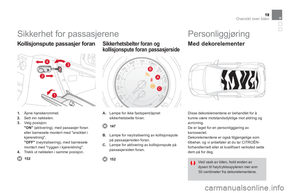 CITROEN DS3 CABRIO 2013  InstruksjonsbØker (in Norwegian) Oversikt over bilen
  Sikkerhet for passasjerene 
1. 
 Åpne hanskerommet. 2.Sett inn nøkkelen. 3.Velg posisjon:"ON"(aktivering), med passasjer foraneller barnesete montert med "ansiktet i
kjøreretn