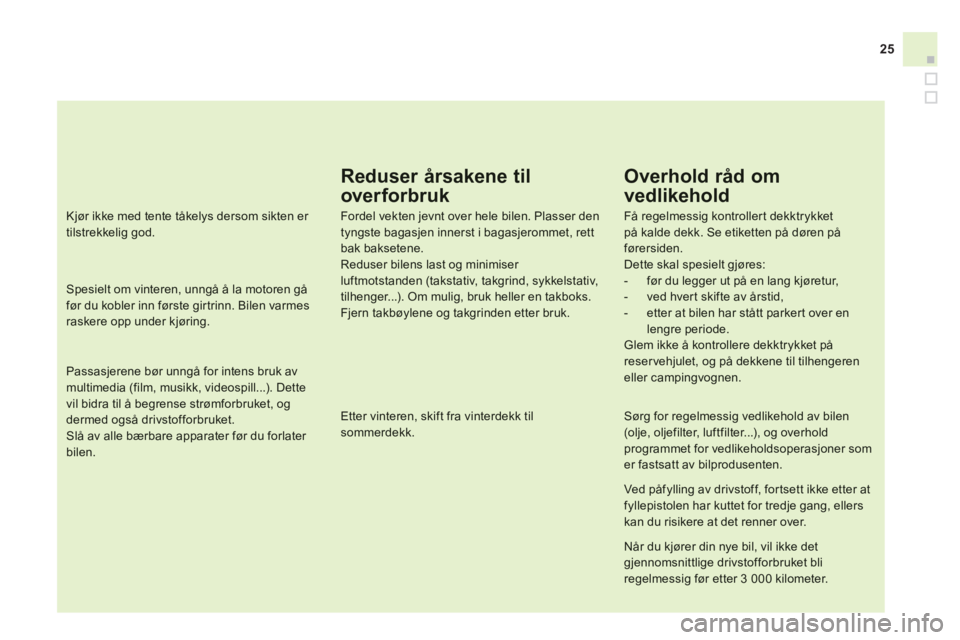 CITROEN DS3 CABRIO 2013  InstruksjonsbØker (in Norwegian) 25
Reduser årsakene til 
over forbruk
Fordel vekten jevnt over hele bilen. Plasser dentyngste bagasjen innerst i bagasjerommet, rett bak baksetene. Reduser bilens last og minimiser luftmotstanden (ta