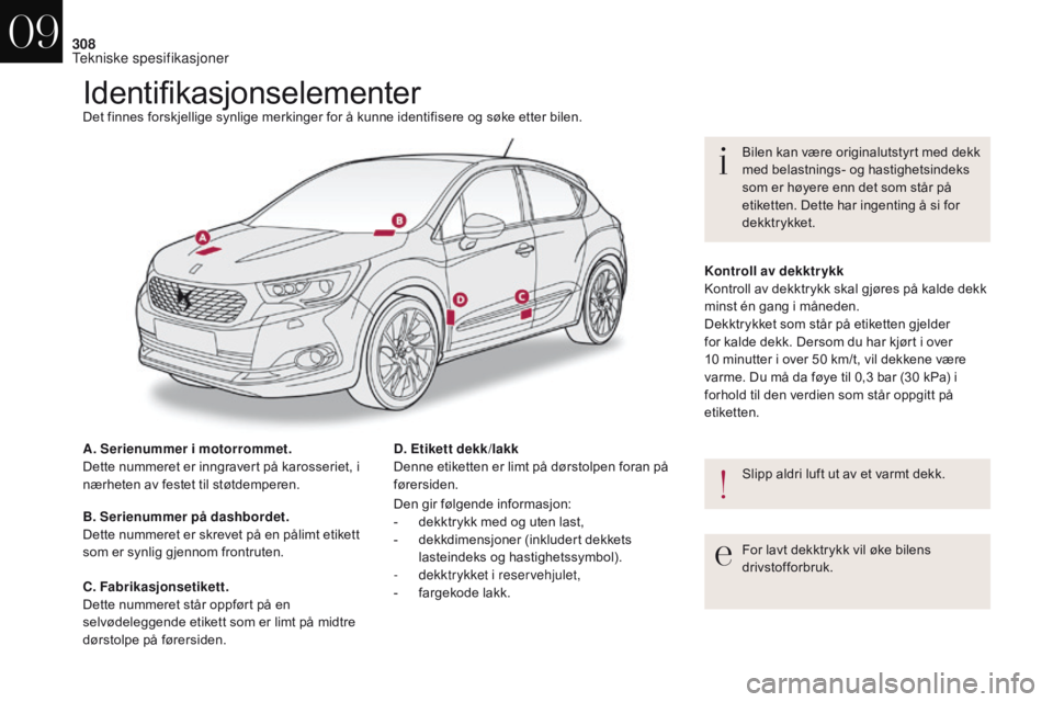 CITROEN DS4 2017 InstruksjonsbØker (in Norwegian) 308
DS4_no_Chap09_caracteristiques_ed01-2016
IdentifikasjonselementerDet finnes forskjellige synlige merkinger for å kunne identifisere og søke etter bilen.
A. Serienummer i motorrommet.
Dette numme CITROEN DS4 2017 InstruksjonsbØker (in Norwegian) 308
DS4_no_Chap09_caracteristiques_ed01-2016
IdentifikasjonselementerDet finnes forskjellige synlige merkinger for å kunne identifisere og søke etter bilen.
A. Serienummer i motorrommet.
Dette numme