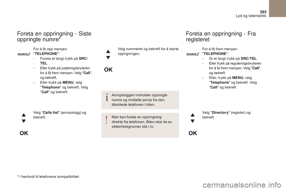 CITROEN DS4 2017  InstruksjonsbØker (in Norwegian) 393
DS4_ no_Chap10c _ RD5 _ed01-2016
For å få frem menyen  
"TELEPHONE ":
-
 
G
 i et langt trykk på SRC/TEL .
-
 
E
 ller trykk på reguleringsbryteren 
for å få frem menyen. Velg " 