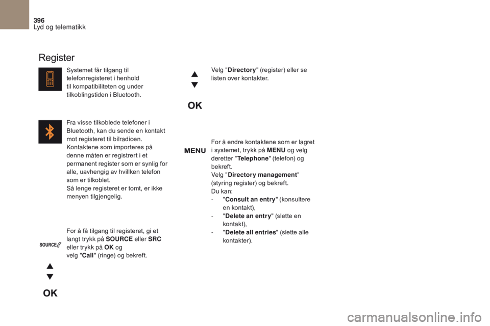 CITROEN DS4 2017 InstruksjonsbØker (in Norwegian) 396
DS4_ no_Chap10c _ RD5 _ed01-2016
For å endre kontaktene som er lagret
i systemet, trykk på MENU og velg
deretter " Telephone " (telefon) og
bekreft.
Velg " Directory management CITROEN DS4 2017 InstruksjonsbØker (in Norwegian) 396
DS4_ no_Chap10c _ RD5 _ed01-2016
For å endre kontaktene som er lagret
i systemet, trykk på MENU og velg
deretter " Telephone " (telefon) og
bekreft.
Velg " Directory management