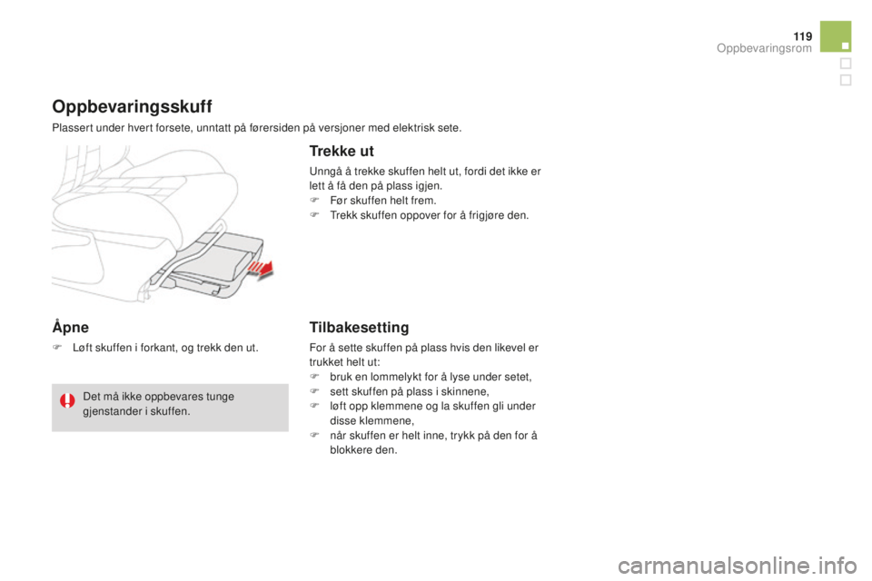 CITROEN DS4 2016  InstruksjonsbØker (in Norwegian) 11 9
DS4_no_Chap04_amenagement_ed03-2015
Åpne
F Løft skuffen i forkant, og trekk den ut.
Oppbevaringsskuff
Plassert under hvert forsete, unntatt på førersiden på versjoner med elektrisk sete.
Tre