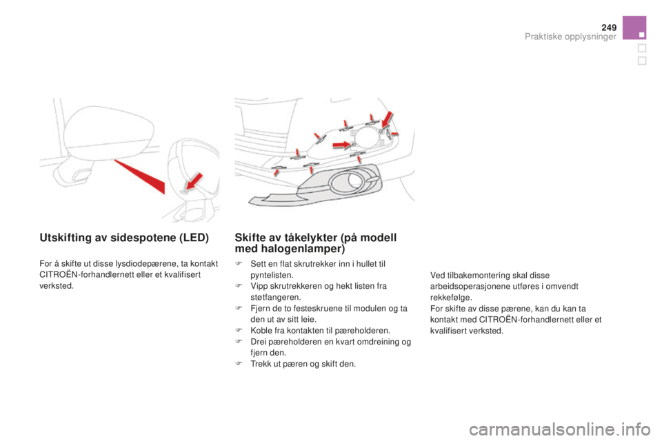 CITROEN DS4 2016  InstruksjonsbØker (in Norwegian) 249
DS4_no_Chap09_info-pratiques_ed03-2015
utskifting av sidespotene (LEd)
For å skifte ut disse lysdiodepærene, ta kontakt 
CITROËN-forhandlernett eller et kvalifisert 
verksted.
Skifte av tåkely