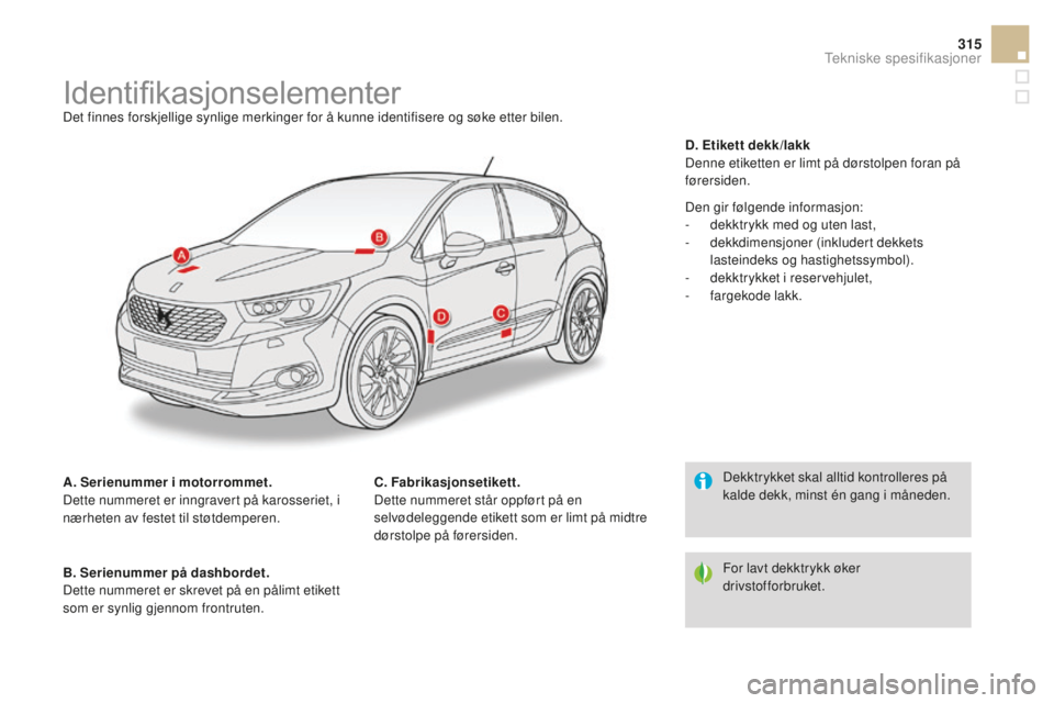 CITROEN DS4 2016  InstruksjonsbØker (in Norwegian) 315
DS4_no_Chap11_caracteristiques_ed03-2015
IdentifikasjonselementerDet finnes forskjellige synlige merkinger for å kunne identifisere og søke etter bilen.
A. Serienummer i motorrommet.
Dette numme