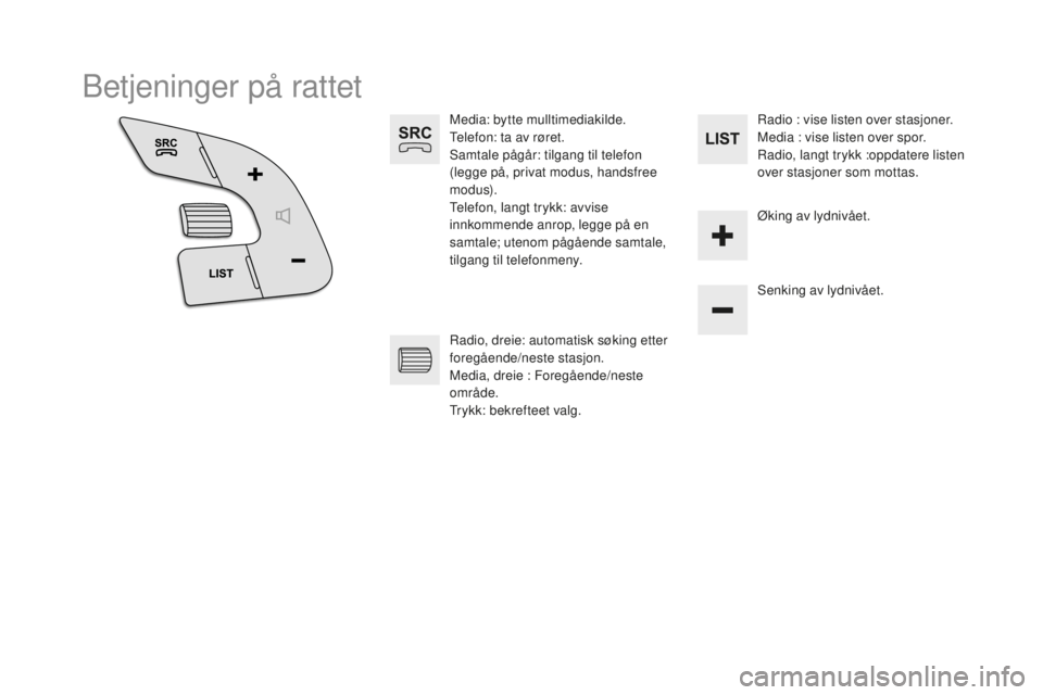 CITROEN DS4 2016  InstruksjonsbØker (in Norwegian) DS4_no_Chap12c_SMEGplus_ed03-2015
Betjeninger på rattet
Media: bytte mulltimediakilde.
Telefon: ta av røret.
Samtale pågår: tilgang til telefon 
(legge på, privat modus, handsfree 
m o du s).
Tel