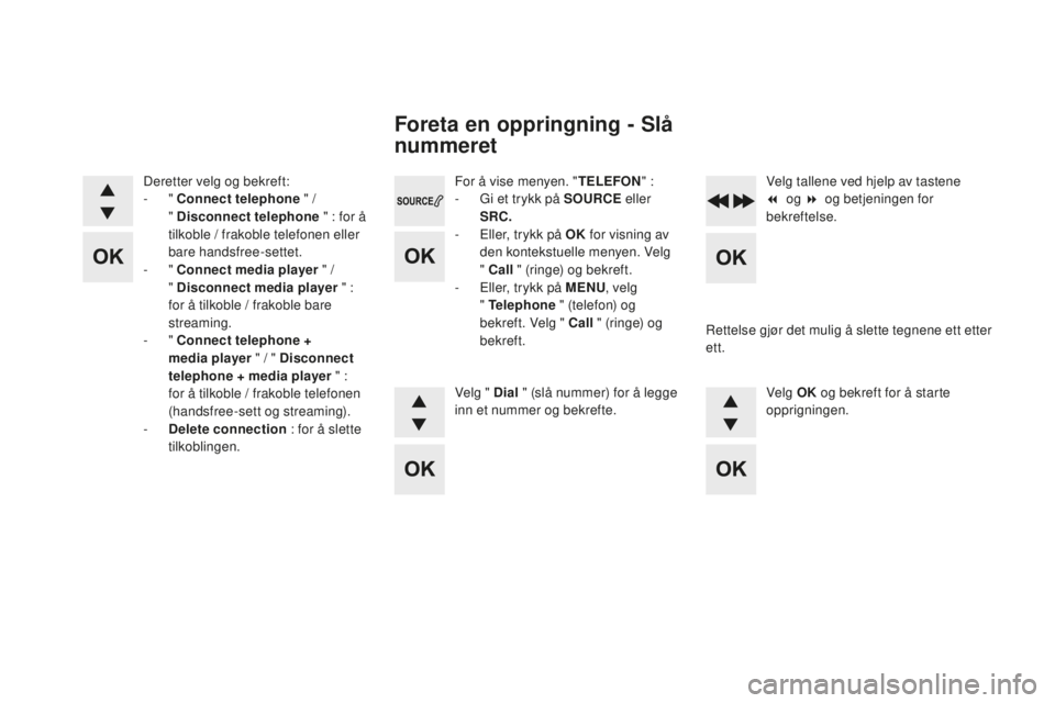 CITROEN DS4 2016  InstruksjonsbØker (in Norwegian) DS4_no_Chap12d_RD5_ed03-2015
For å vise menyen. "TELEFON" :
-  G i et trykk på SOuR cE e
ller 
SR
c

.
-
 
E
 ller, trykk på OK  for visning av 
den kontekstuelle menyen. Velg  
" 
c al