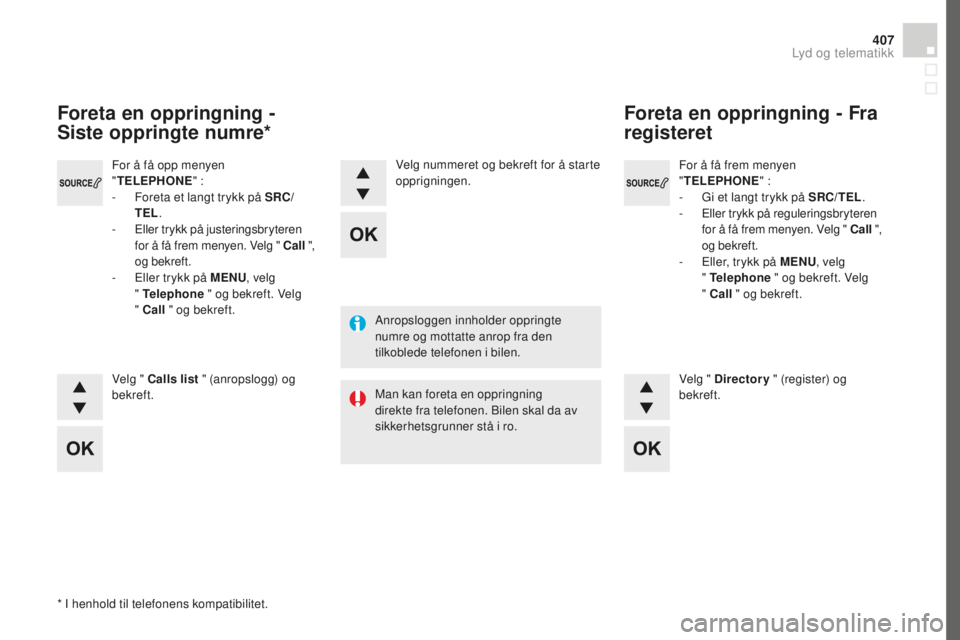 CITROEN DS4 2016  InstruksjonsbØker (in Norwegian) 407
DS4_no_Chap12d_RD5_ed03-2015
For å få frem menyen  
"TELEPHONE " :
-
 
G
 i et langt trykk på SR c
/
 TEL.
-
 E

ller trykk på reguleringsbryteren 
for å få frem menyen. Velg " 
