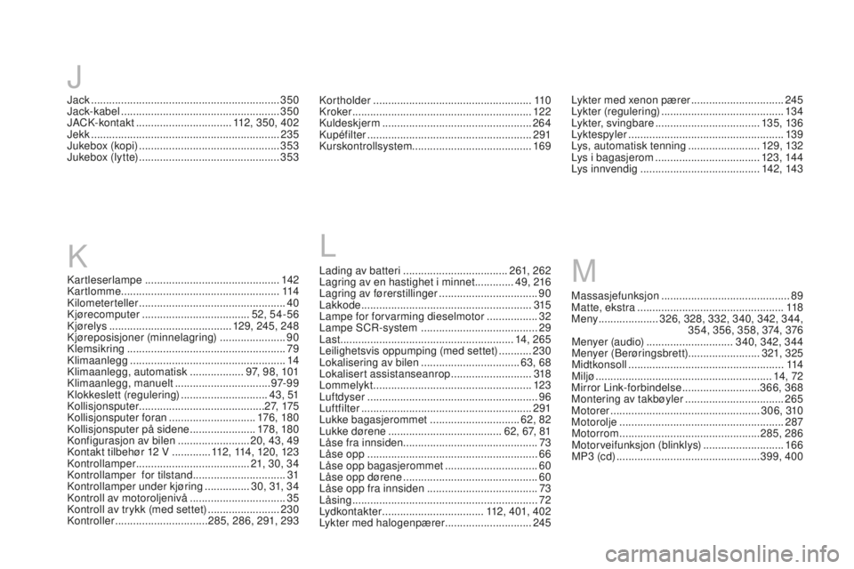 CITROEN DS4 2016  InstruksjonsbØker (in Norwegian) DS4_no_Chap13_index-alpha_ed03-2015
LM
Kortholder ..................................................... 11 0
Kroker  ............................................................ 12 2
Kuldeskjerm
 

..