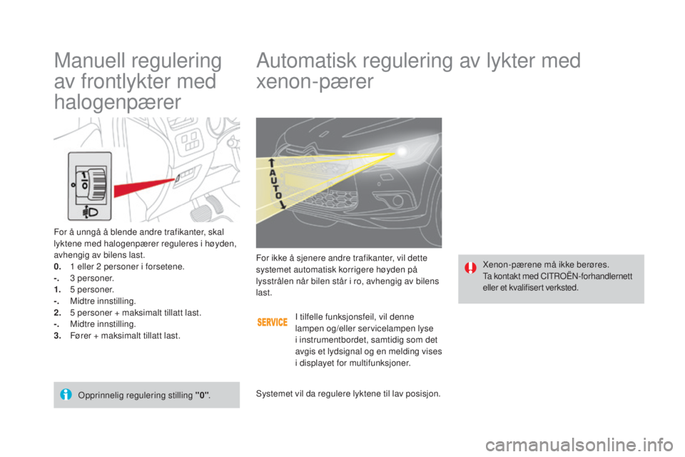 CITROEN DS4 2015 InstruksjonsbØker (in Norwegian) DS4_no_Chap05_visibilite_ed02-2015
Automatisk regulering av lykter med
xenon-pærer
Xenon-pærene må ikke berøres.
Ta kontakt med CITROËN-forhandlernett
eller et kvalifisert verksted.
For ikke å CITROEN DS4 2015 InstruksjonsbØker (in Norwegian) DS4_no_Chap05_visibilite_ed02-2015
Automatisk regulering av lykter med
xenon-pærer
Xenon-pærene må ikke berøres.
Ta kontakt med CITROËN-forhandlernett
eller et kvalifisert verksted.
For ikke å