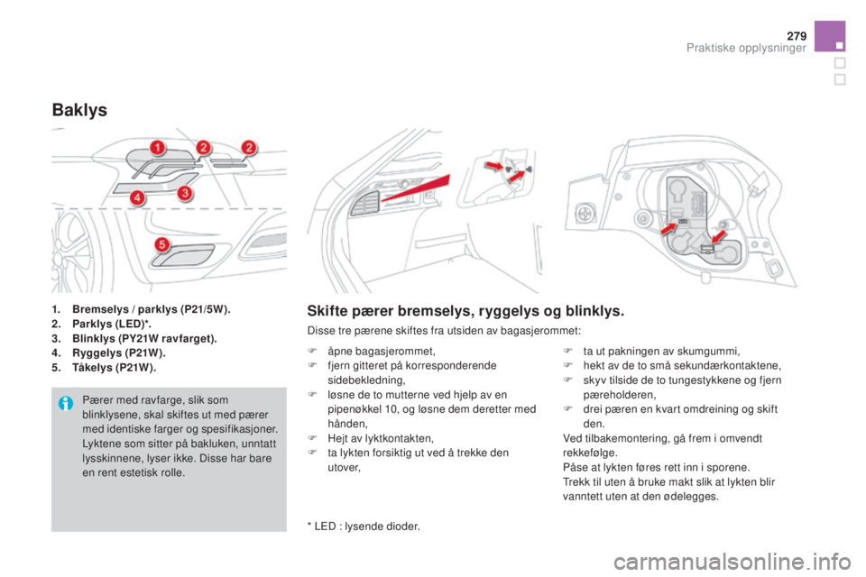 CITROEN DS4 2015 InstruksjonsbØker (in Norwegian) 279
DS4_no_Chap10_info-pratiques_ed02-2015
1. Bremselys / parklys (P21/5W).
2. Par klys (LED)*.
3.
B
linklys (PY21W ravfarget).
4.
R
yggelys (P21W).
5.
T
åkelys (P21W).
Baklys
Pærer med ravfar CITROEN DS4 2015 InstruksjonsbØker (in Norwegian) 279
DS4_no_Chap10_info-pratiques_ed02-2015
1. Bremselys / parklys (P21/5W).
2. Par klys (LED)*.
3.
B
linklys (PY21W ravfarget).
4.
R
yggelys (P21W).
5.
T
åkelys (P21W).
Baklys
Pærer med ravfar