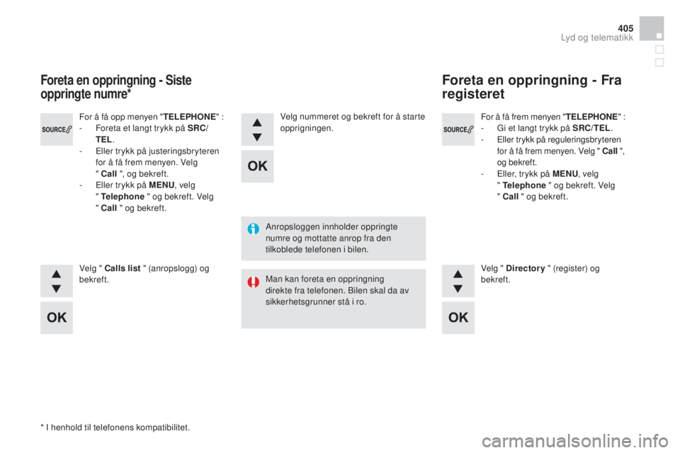 CITROEN DS4 2015 InstruksjonsbØker (in Norwegian) 405
DS4_no_Chap12d_RD5_ed02-2015
For å få frem menyen "TELEPHONE" :
- G i et langt trykk på SR c/ TEL.
-
E
ller trykk på reguleringsbryteren
for å få frem menyen. Velg "
c all & CITROEN DS4 2015 InstruksjonsbØker (in Norwegian) 405
DS4_no_Chap12d_RD5_ed02-2015
For å få frem menyen "TELEPHONE" :
- G i et langt trykk på SR c/ TEL.
-
E
ller trykk på reguleringsbryteren
for å få frem menyen. Velg "
c all &