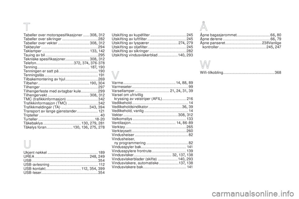 CITROEN DS4 2015 InstruksjonsbØker (in Norwegian) DS4_no_Chap13_index-alpha_ed02-2015
Ukjent nøkkel ................................................ 189
UREA .................................................... 248, 249
USB
..................... CITROEN DS4 2015 InstruksjonsbØker (in Norwegian) DS4_no_Chap13_index-alpha_ed02-2015
Ukjent nøkkel ................................................ 189
UREA .................................................... 248, 249
USB
.....................