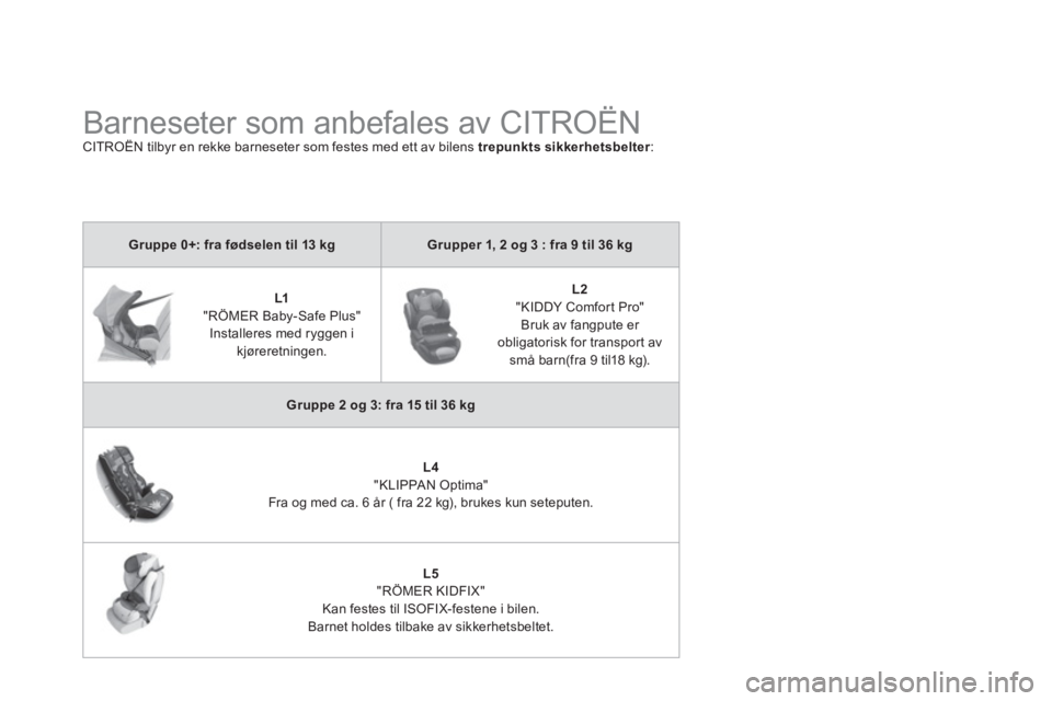 CITROEN DS4 2014 InstruksjonsbØker (in Norwegian)
Barneseter som anbefales av CITROËN
CITROËN tilbyr en rekke barneseter som festes med ett av bilens trepunkts sikkerhetsbelter
:
Gruppe 0+: fra fødselen til 13 kg
CITROEN DS4 2014 InstruksjonsbØker (in Norwegian)
Barneseter som anbefales av CITROËN
CITROËN tilbyr en rekke barneseter som festes med ett av bilens trepunkts sikkerhetsbelter
:
Gruppe 0+: fra fødselen til 13 kg