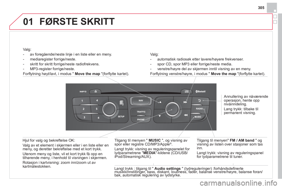 CITROEN DS4 2014 InstruksjonsbØker (in Norwegian) 01
305
Valg:
- automatisk radiosøk etter lavere/høyere frekvenser.
- spor CD, spor MP3 eller forrige/neste media.
- venstre/høyre del av skjermen inntil visning av en men CITROEN DS4 2014 InstruksjonsbØker (in Norwegian) 01
305
Valg:
- automatisk radiosøk etter lavere/høyere frekvenser.
- spor CD, spor MP3 eller forrige/neste media.
- venstre/høyre del av skjermen inntil visning av en men