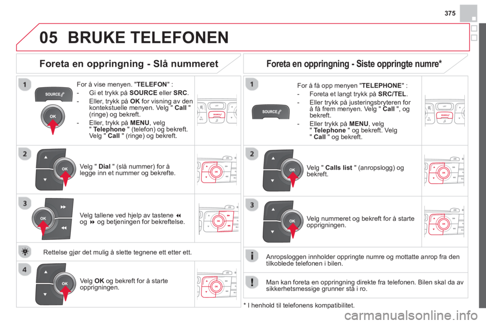 CITROEN DS4 2014 InstruksjonsbØker (in Norwegian) 375
05 BRUKE TELEFONEN
For å vise menyen. " TELEFON
" :
- Gi et trykk på SOURCE
eller SRC.
- Eller, trykk på OK
for visning av den
kontekstuelle menyen. Velg " CITROEN DS4 2014 InstruksjonsbØker (in Norwegian) 375
05 BRUKE TELEFONEN
For å vise menyen. " TELEFON
" :
- Gi et trykk på SOURCE
eller SRC.
- Eller, trykk på OK
for visning av den
kontekstuelle menyen. Velg "