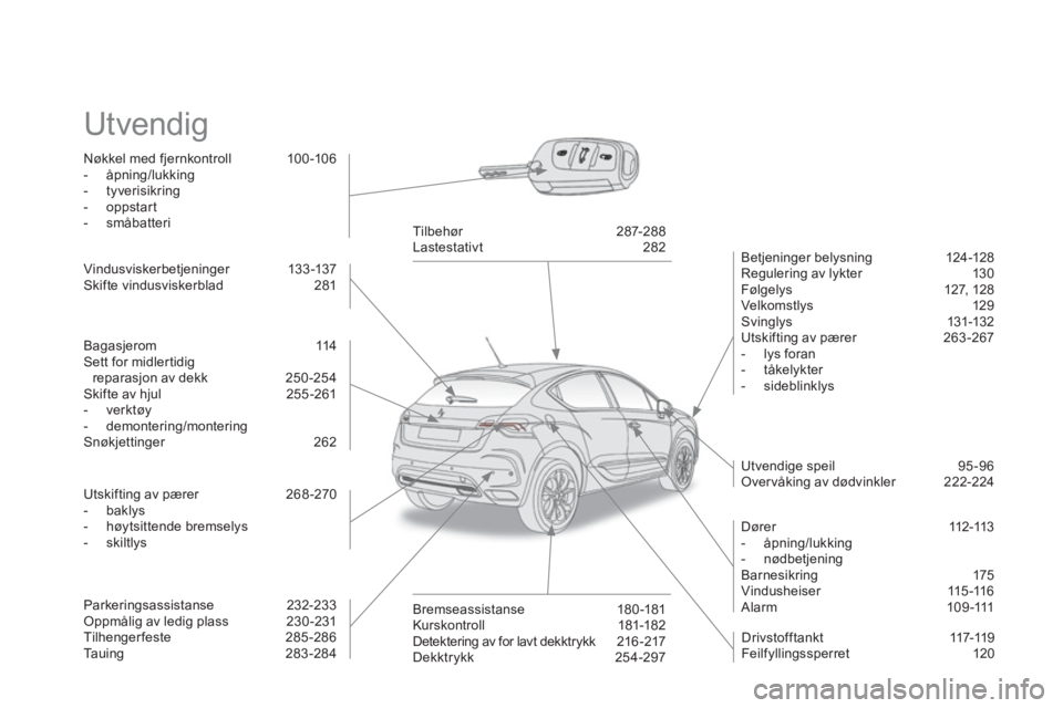 CITROEN DS4 2014  InstruksjonsbØker (in Norwegian)   Utvendig  
 
 
Nøkkel med fjernkontroll  100 -106 
   
 
-  åpning/lukking 
   
-  tyverisikring 
   
-  oppstart 
   
-  småbatteri  
 
   
Betjeninger belysning  124-128 
  Regulering av lykter