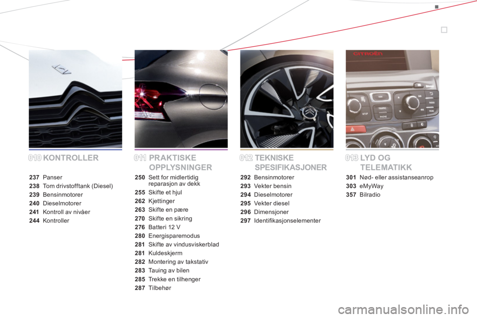 CITROEN DS4 2014  InstruksjonsbØker (in Norwegian) KONTROLLER PR AK TISKE 
OPPLYSNINGERTEKNISKE 
SPESIFIKASJONERLYD OG 
TELEMATIKK
237 Panser
238  Tom drivstofftank (Diesel)
239 Bensinmotorer
240 Dieselmotorer
241  Kontroll av nivåer
244 Kontroller25