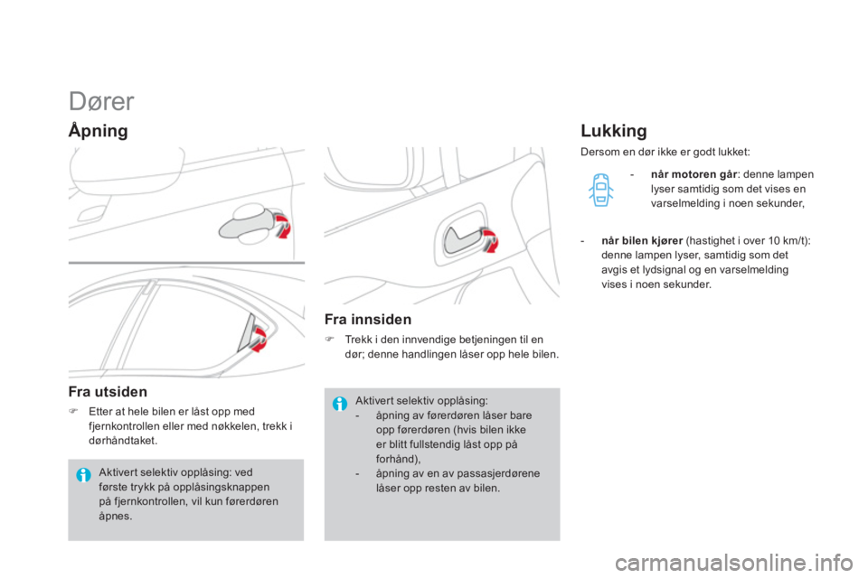 CITROEN DS4 2013  InstruksjonsbØker (in Norwegian)    
 
 
 
 
 
 
 
 
 
 
Dører 
Åpning 
Fra utsiden 
�)Etter at hele bilen er låst opp med
fjernkontrollen eller med nøkkelen, trekk i 
dørhåndtaket.  
 
 
 
 
 
Fra innsiden
�) 
  Trekk i den in