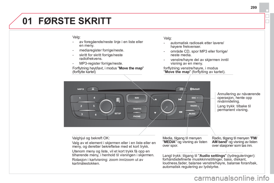 CITROEN DS4 2013 InstruksjonsbØker (in Norwegian) 299
01
Va lg:
- automatisk radios
øk etter lavere/høyere frekvenser.
- område CD, spor MP3 eller forri
ge/neste media.
- venstre
/høyre del av skjermen inntil
visning av en meny.
forfl ytni CITROEN DS4 2013 InstruksjonsbØker (in Norwegian) 299
01
Va lg:
- automatisk radios
øk etter lavere/høyere frekvenser.
- område CD, spor MP3 eller forri
ge/neste media.
- venstre
/høyre del av skjermen inntil
visning av en meny.
forfl ytni
