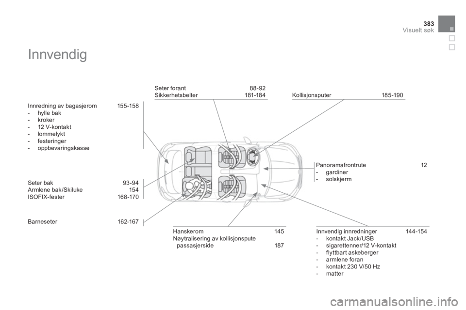 CITROEN DS4 2013 InstruksjonsbØker (in Norwegian) 383Visuelt søk
Innvendig
Innredning av bagasjerom 155-158
- hylle bak
- kroker
- 12 V- kontakt
- lommelykt
- festeringer
- oppbevaringskasse
Seter bak CITROEN DS4 2013 InstruksjonsbØker (in Norwegian) 383Visuelt søk
Innvendig
Innredning av bagasjerom 155-158
- hylle bak
- kroker
- 12 V- kontakt
- lommelykt
- festeringer
- oppbevaringskasse
Seter bak