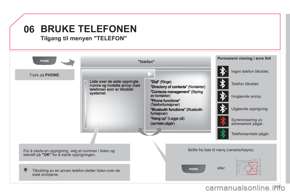 CITROEN DS4 2011  InstruksjonsbØker (in Norwegian) 315
06  BRUKE TELEFONEN
 
 
Tilgang til menyen "TELEFON" 
"""""""ee oTelefonTelefonTelefonTelefonTelefonTelefonTelefonTelefonTelefonTelefonTelefonTelefon"Telefon"Telefon"Tl f "Tl f "Tl f "Tl f "f
 
 S