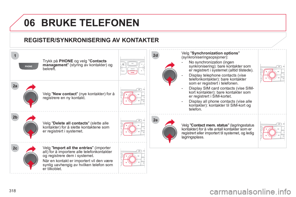 CITROEN DS4 2011  InstruksjonsbØker (in Norwegian) 318
06
1
2a
2b
2c
2d
2e
BRUKE TELEFONEN 
   
REGISTER/SYNKRONISERING AV KONTAKTER 
 
 
Trykk påPHONE og velg "Contacts
management  " (styring av kontakter) og bekreft.  
   
Ve l
g " New contact" (ny