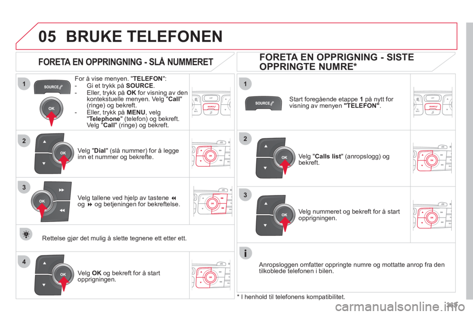 CITROEN DS4 2011 InstruksjonsbØker (in Norwegian) 363
1
2
1
4
2
33
05BRUKE TELEFONEN
For å vise menyen. " TELEFON":- Gi et trykk på SOURCE .- Eller, trykk på OKfor visning av den kontekstuelle menyen. Velg "Call"(ringe) og bekreft.
- El CITROEN DS4 2011 InstruksjonsbØker (in Norwegian) 363
1
2
1
4
2
33
05BRUKE TELEFONEN
For å vise menyen. " TELEFON":- Gi et trykk på SOURCE .- Eller, trykk på OKfor visning av den kontekstuelle menyen. Velg "Call"(ringe) og bekreft.
- El
