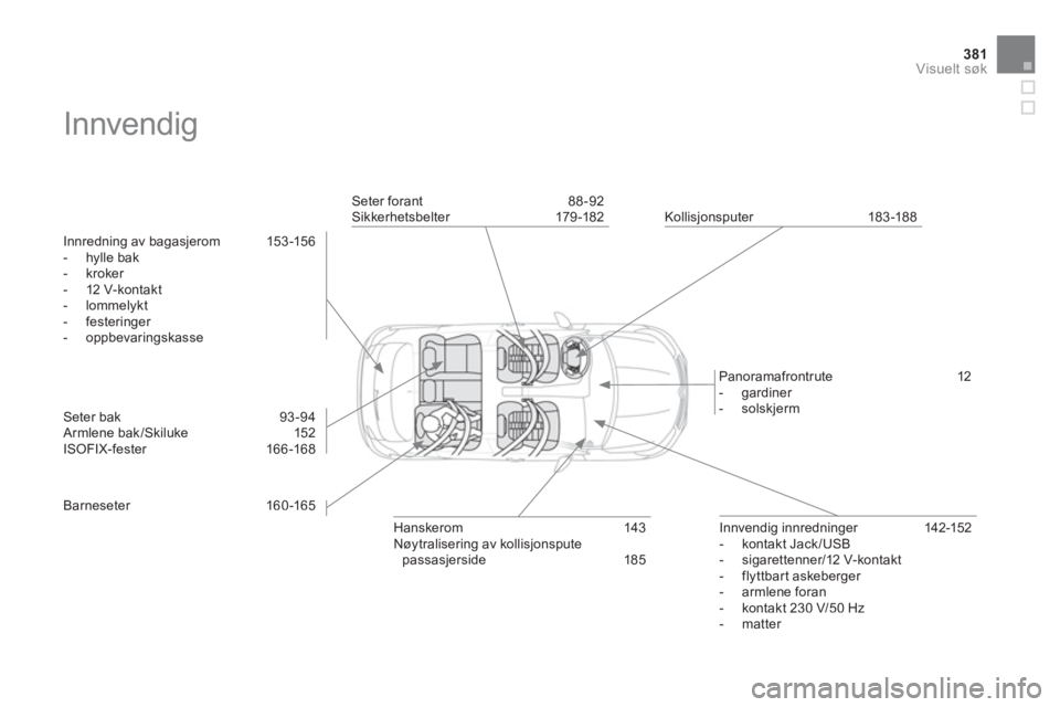 CITROEN DS4 2011 InstruksjonsbØker (in Norwegian) 381Visuelt søk
Innvendig
Innredning av bagasjerom 15 3 -15 6
- hylle bak
- kroker
- 12 V- kontakt
- lommelykt
- festeringer
- oppbevaringskasse
Seter CITROEN DS4 2011 InstruksjonsbØker (in Norwegian) 381Visuelt søk
Innvendig
Innredning av bagasjerom 15 3 -15 6
- hylle bak
- kroker
- 12 V- kontakt
- lommelykt
- festeringer
- oppbevaringskasse
Seter