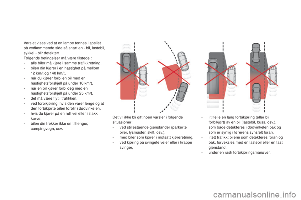 CITROEN DS5 2016  InstruksjonsbØker (in Norwegian) DS5_no_Chap04_conduite_ed02-2015
Varslet vises ved at en lampe tennes i speilet 
på vedkommende side så snart en - bil, lastebil, 
sykkel - blir detektert.
Følgende betingelser må være tilstede :