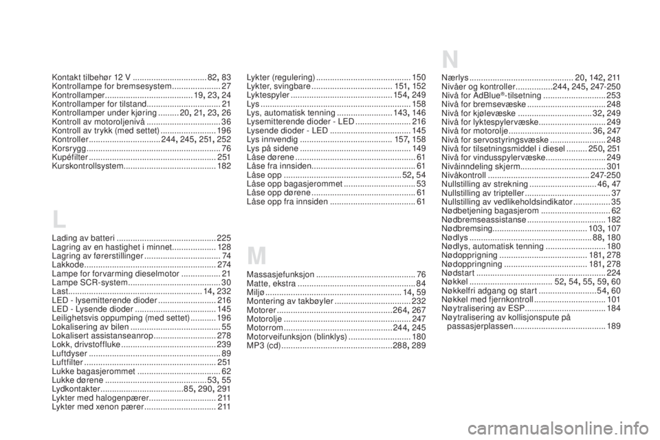 CITROEN DS5 2016  InstruksjonsbØker (in Norwegian) Lykter (regulering) ......................................... 150
Lykter, svingbare  ................................... 151, 152
Lyktespyler
 ............................................ 15

4, 249
L