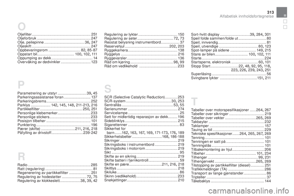 CITROEN DS5 2016 InstruksjonsbØker (in Norwegian) 313
Regulering av lykter ...................................... 150
Regulering av seter ................................... 72, 73
Reostat belysning instrumentbord
..................37
Reservehjul CITROEN DS5 2016 InstruksjonsbØker (in Norwegian) 313
Regulering av lykter ...................................... 150
Regulering av seter ................................... 72, 73
Reostat belysning instrumentbord
..................37
Reservehjul