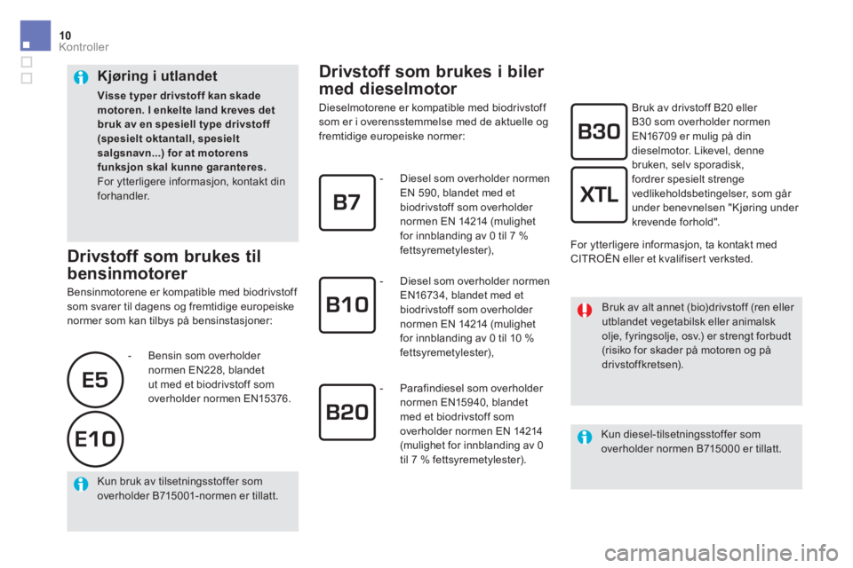 CITROEN DS5 2016  InstruksjonsbØker (in Norwegian) 10Kontroller
   
 
 
 
 
 
 
 
 
Drivstoff som brukes i biler 
med dieselmotor 
   
Dieselmotorene er kompatible med biodrivstoff 
som er i overensstemmelse med de aktuelle og 
fremtidige europeiske n