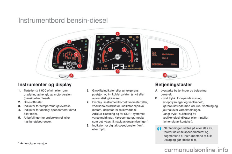 CITROEN DS5 2015 InstruksjonsbØker (in Norwegian) DS5_no_Chap01_controle-de-marche_ed01-2015
Instrumentbord bensin-diesel
1. Turteller (x 1 000 o/min eller rpm), gradering avhengig av motorversjon
(bensin eller diesel).
2.
D
rivstoffmåler.
3.
I
CITROEN DS5 2015 InstruksjonsbØker (in Norwegian) DS5_no_Chap01_controle-de-marche_ed01-2015
Instrumentbord bensin-diesel
1. Turteller (x 1 000 o/min eller rpm), gradering avhengig av motorversjon
(bensin eller diesel).
2.
D
rivstoffmåler.
3.
I