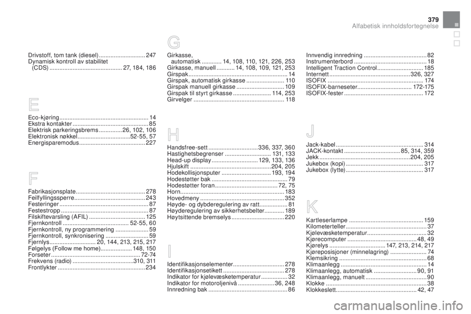 CITROEN DS5 2015 InstruksjonsbØker (in Norwegian) 379
DS5_no_Chap12_index-recherche_ed01-2015
Drivstoff, tom tank (diesel) ............................2 47
Dynamisk kontroll av stabilitet (CDS)
............................................ 27, 18 CITROEN DS5 2015 InstruksjonsbØker (in Norwegian) 379
DS5_no_Chap12_index-recherche_ed01-2015
Drivstoff, tom tank (diesel) ............................2 47
Dynamisk kontroll av stabilitet (CDS)
............................................ 27, 18