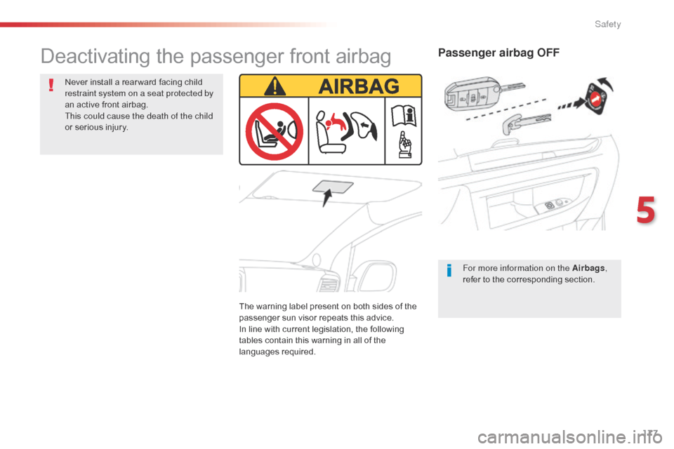 Citroen JUMPY 2016 2.G Owners Manual 177
Jumpy _en_Chap05_securite_ed01-2016
Passenger airbag OFF
For more information on the Airbags, 
refer to the corresponding section.
Deactivating the passenger front airbag
Never install a rear ward