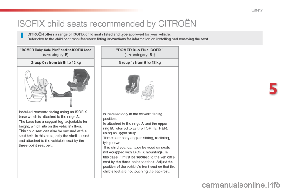 Citroen JUMPY 2016 2.G Owners Manual 187
Jumpy _en_Chap05_securite_ed01-2016
ISOFIX child seats recommended by CITROËN
CITROËN offers a range of ISOFIX child seats listed and type approved for your vehicle.
Refer also to the child seat