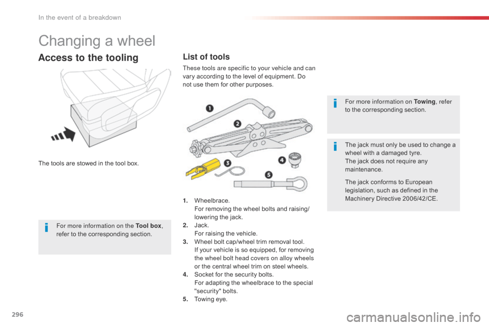 Citroen JUMPY 2016 2.G Owners Manual 296
Jumpy _en_Chap08_En-cas-de-panne_ed01-2016
Changing a wheel
The tools are stowed in the tool box.
Access to the tooling
1. Wheelbrace. For removing the wheel bolts and raising/
lowering the jack.
