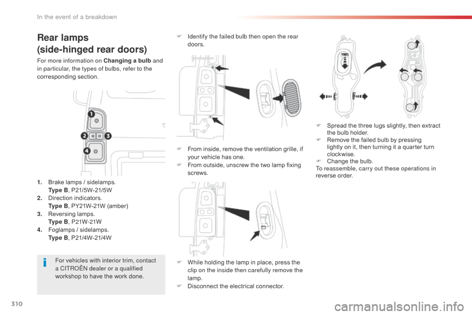 Citroen JUMPY 2016 2.G Owners Manual 310
Jumpy _en_Chap08_En-cas-de-panne_ed01-2016
Rear lamps
(side-hinged rear doors)
For more information on Changing a bulb and
in particular, the types of bulbs, refer to the
corresponding section.
Citroen JUMPY 2016 2.G Owners Manual 310
Jumpy _en_Chap08_En-cas-de-panne_ed01-2016
Rear lamps
(side-hinged rear doors)
For more information on Changing a bulb and
in particular, the types of bulbs, refer to the
corresponding section.