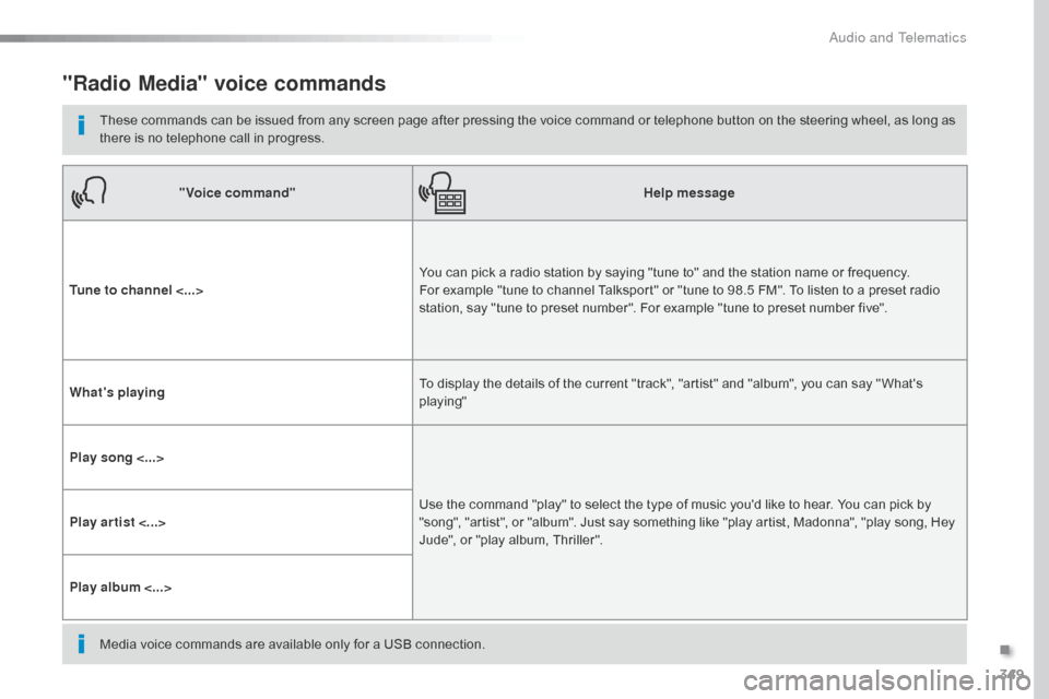 Citroen JUMPY 2016 2.G Owners Manual 349
Jumpy_en_Chap10b_NAC-1_ed01-2016
"Radio Media" voice commands
These commands can be issued from any screen page after pressing the voice command or telephone button on the steering wheel, as long 