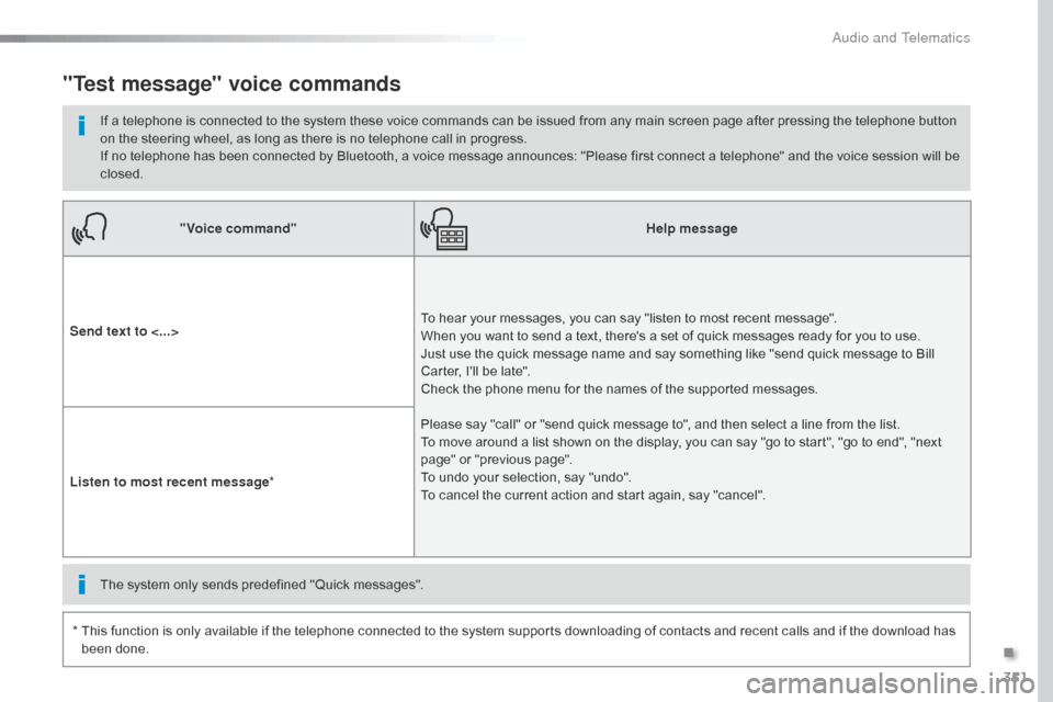 Citroen JUMPY 2016 2.G Owners Manual 351
Jumpy_en_Chap10b_NAC-1_ed01-2016
"Voice command"Help message
Send text to <...> To hear your messages, you can say "listen to most recent message".  
When you want to send a text, theres a set of