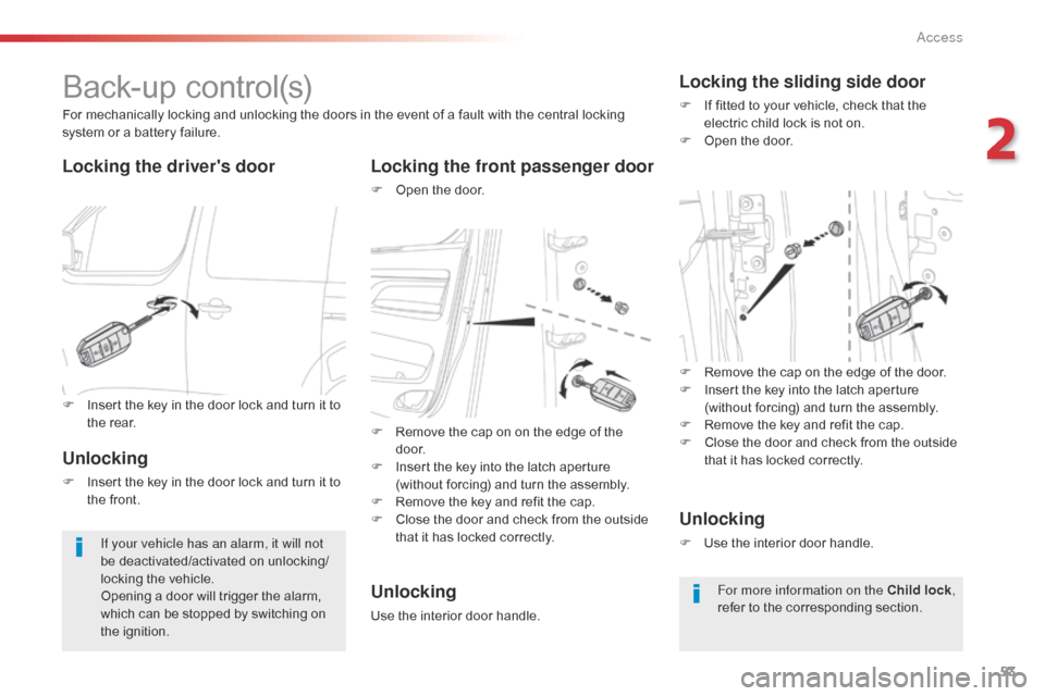 Citroen JUMPY 2016 2.G User Guide 53
Jumpy _en_Chap02_ouvertures_ed01-2016
Back-up control(s)
Locking the drivers doorLocking the front passenger door
F Open the door.
For mechanically locking and unlocking the doors in the event of 